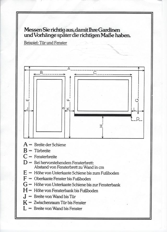 Skizzen für den Gardinenservice von Wohnromantik Schindler - Gardinen, Maßschneiderei und Kostümverleih vom Meisterbetrieb Petra Schindler in Oschatz und Dahlen